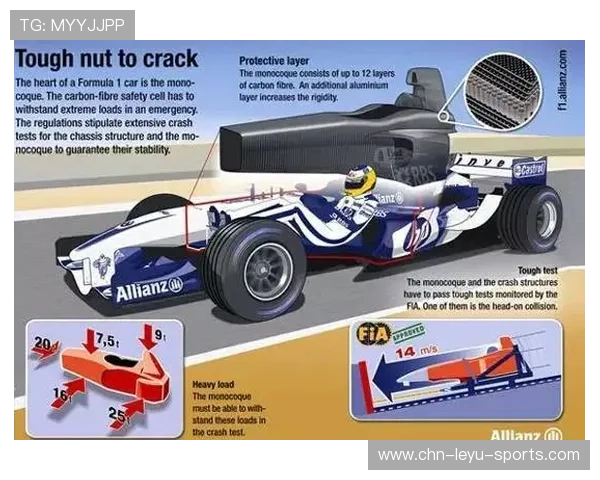F1下站赛道适配指南：哪队能迅速调整底盘？