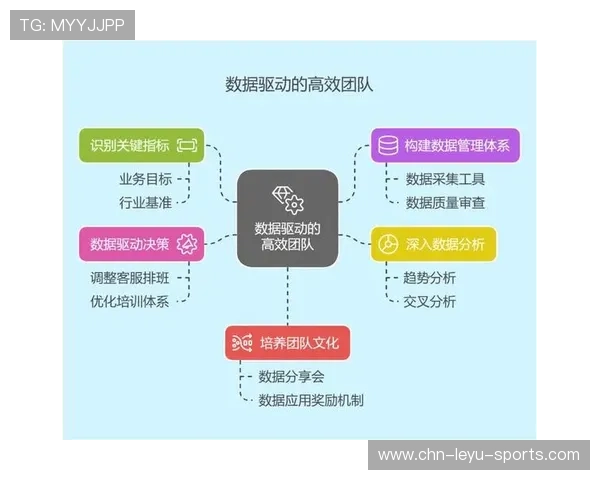 替补席策略创新：数据驱动换人效果明显
